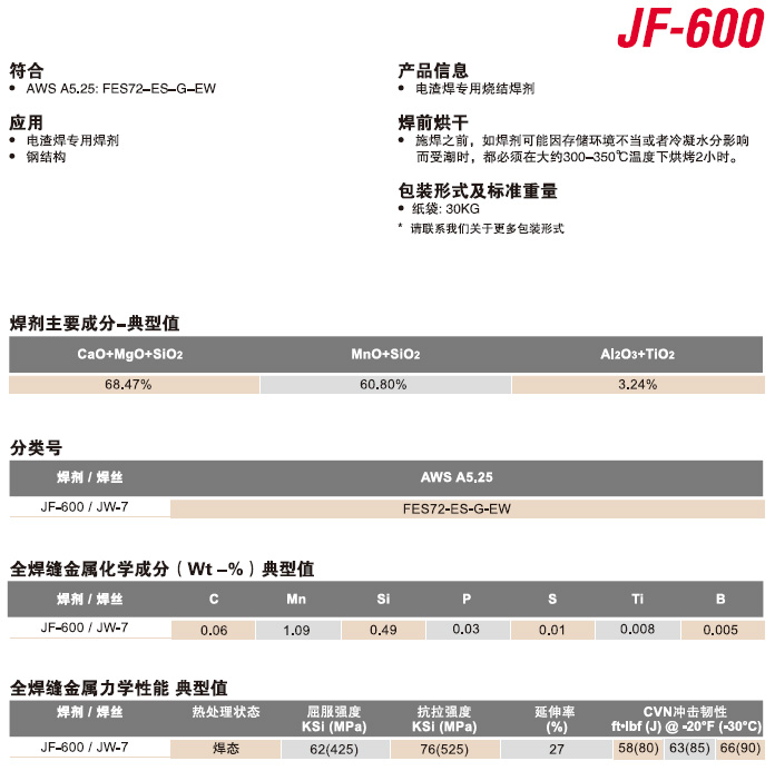 JF-600埋弧焊剂.jpg