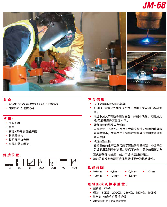 JM-68低合金钢焊丝.jpg