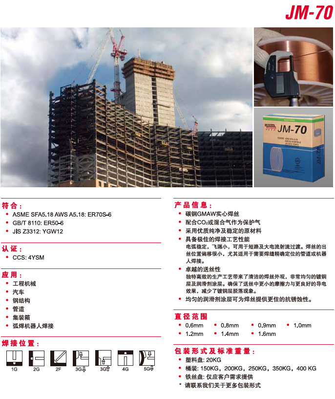 JM-70碳钢焊丝.jpg